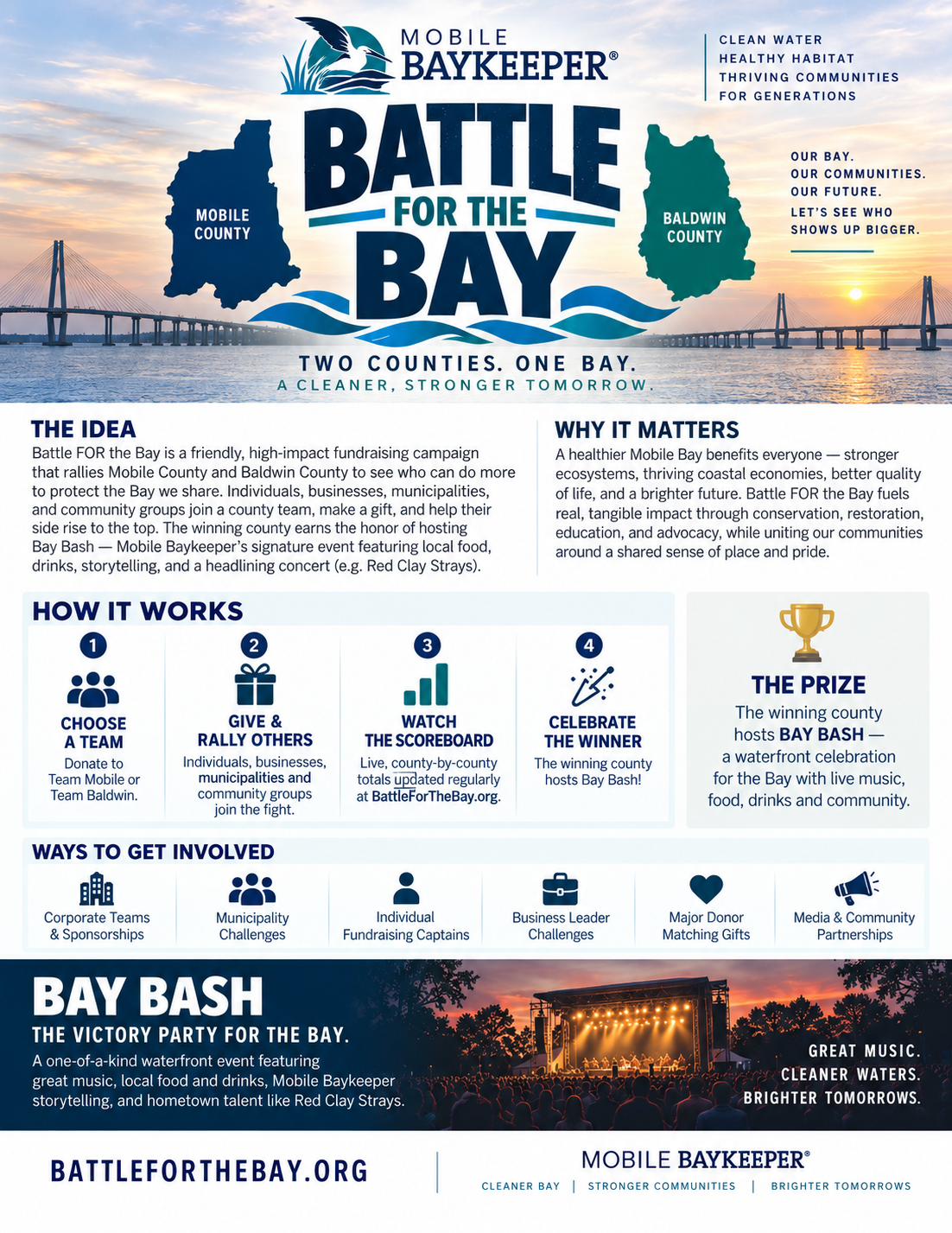Battle for the Bay one-page concept flyer